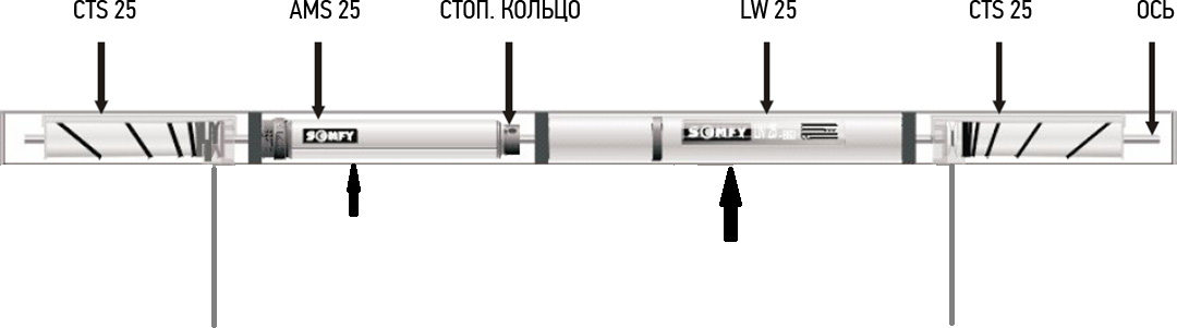 электропривод fomfy