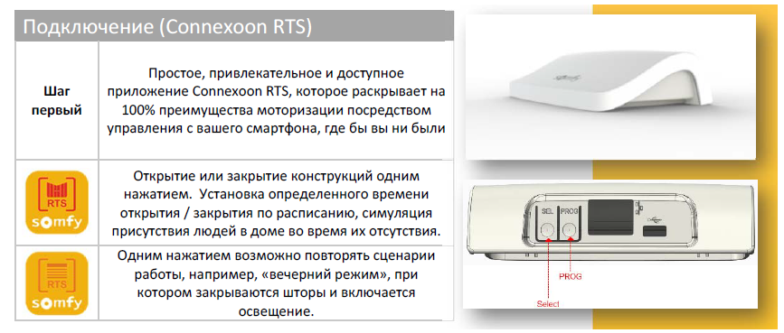 ​​Подключение (Connexoon RTS)