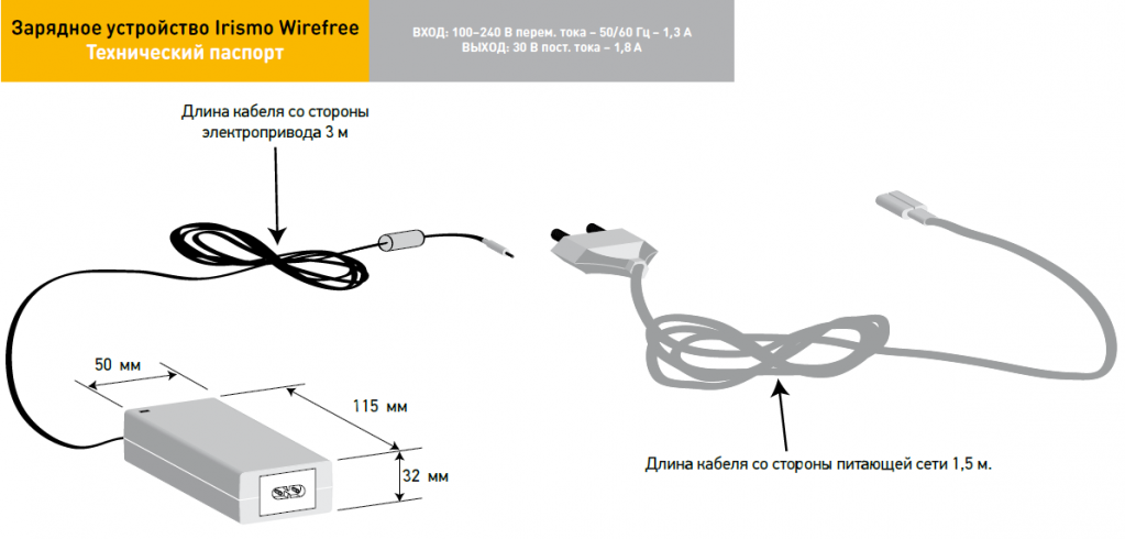 irismo_wirefree_irismo.png
