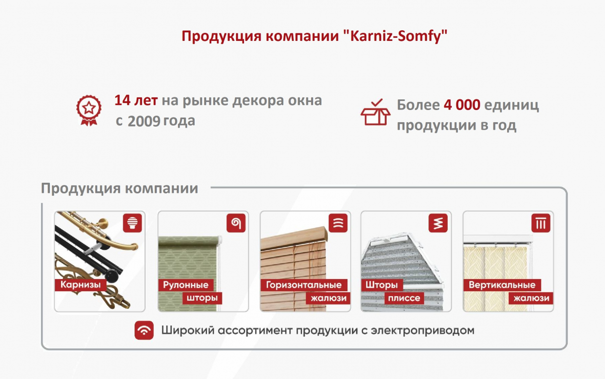 карнизы для штор с электроприводом