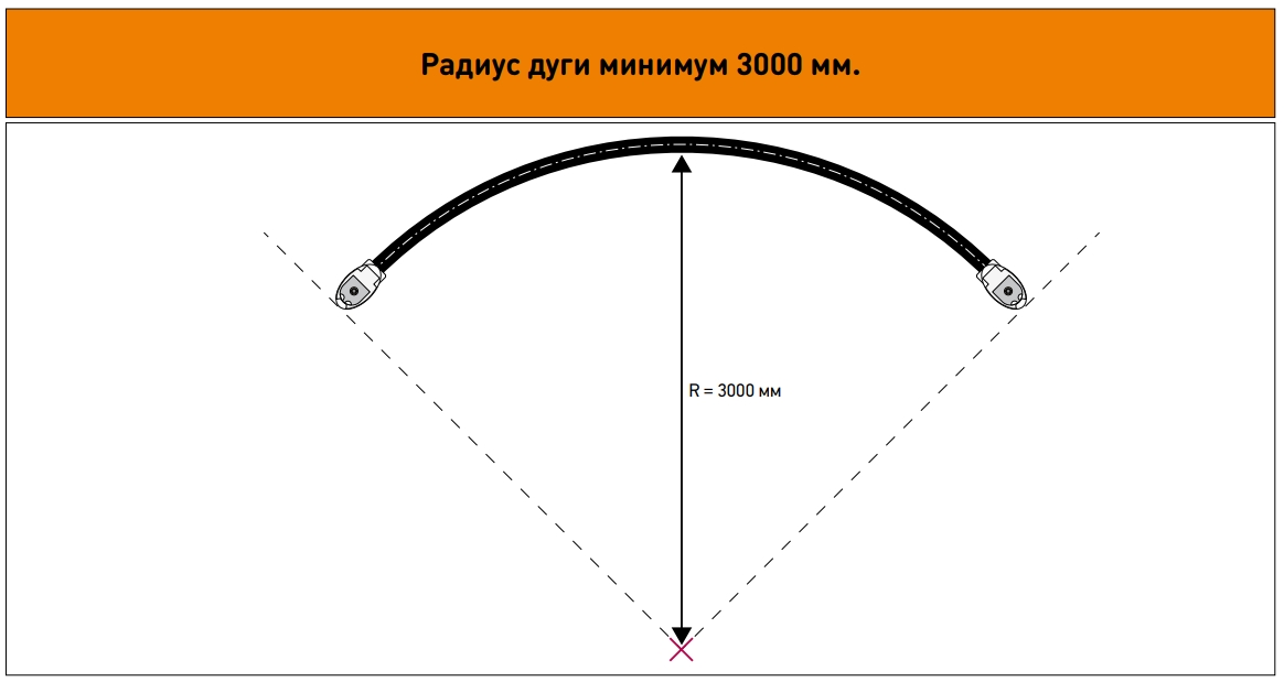 radius_izgiba-1.jpg