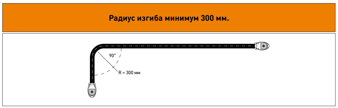 radius_izgiba.jpg