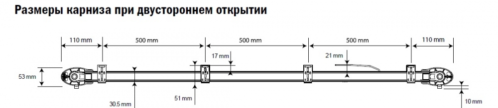 Размеры карниза при двустороннем открытии
