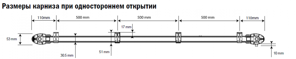 Размеры моторизованного карниза GlydeaTM\ 