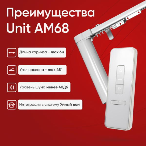 Электрокарнизы для наклонных окон