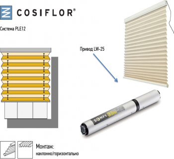 Cosiflor система PLE12