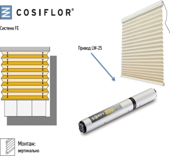 Cosiflor система FE