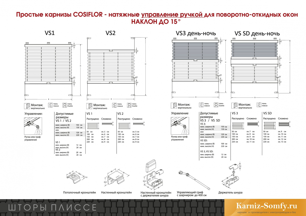 Карнизы COSIFLOR - управление ручкой для поворотно-откидных окон
