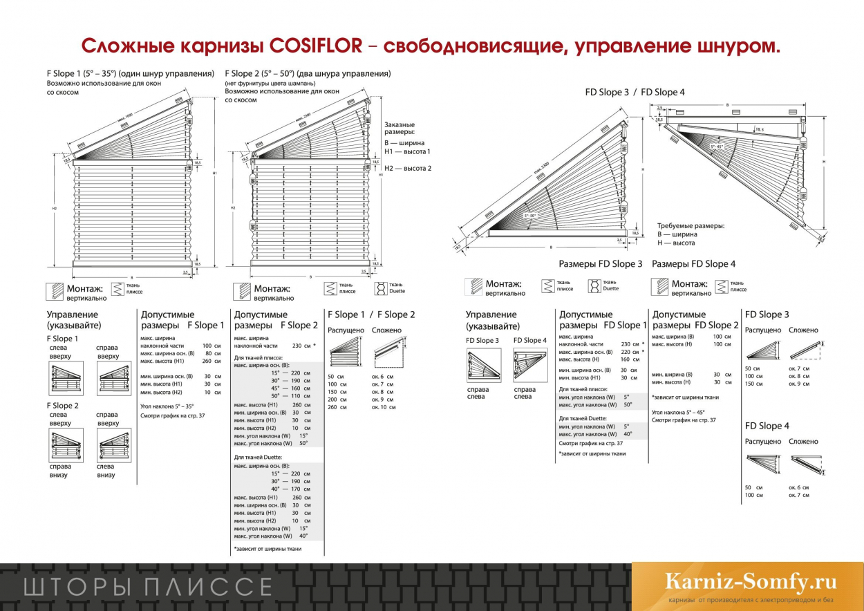 Сложные шторы плиссе с карнизом COSIFLOR - свободновисящие управление шнуром