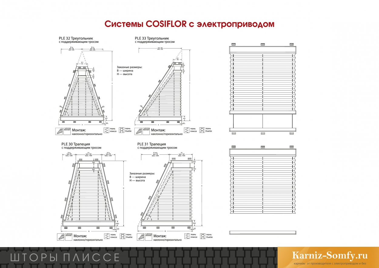 Шторы плиссе с карнизом COSIFLOR  - сложные формы с электроприводом