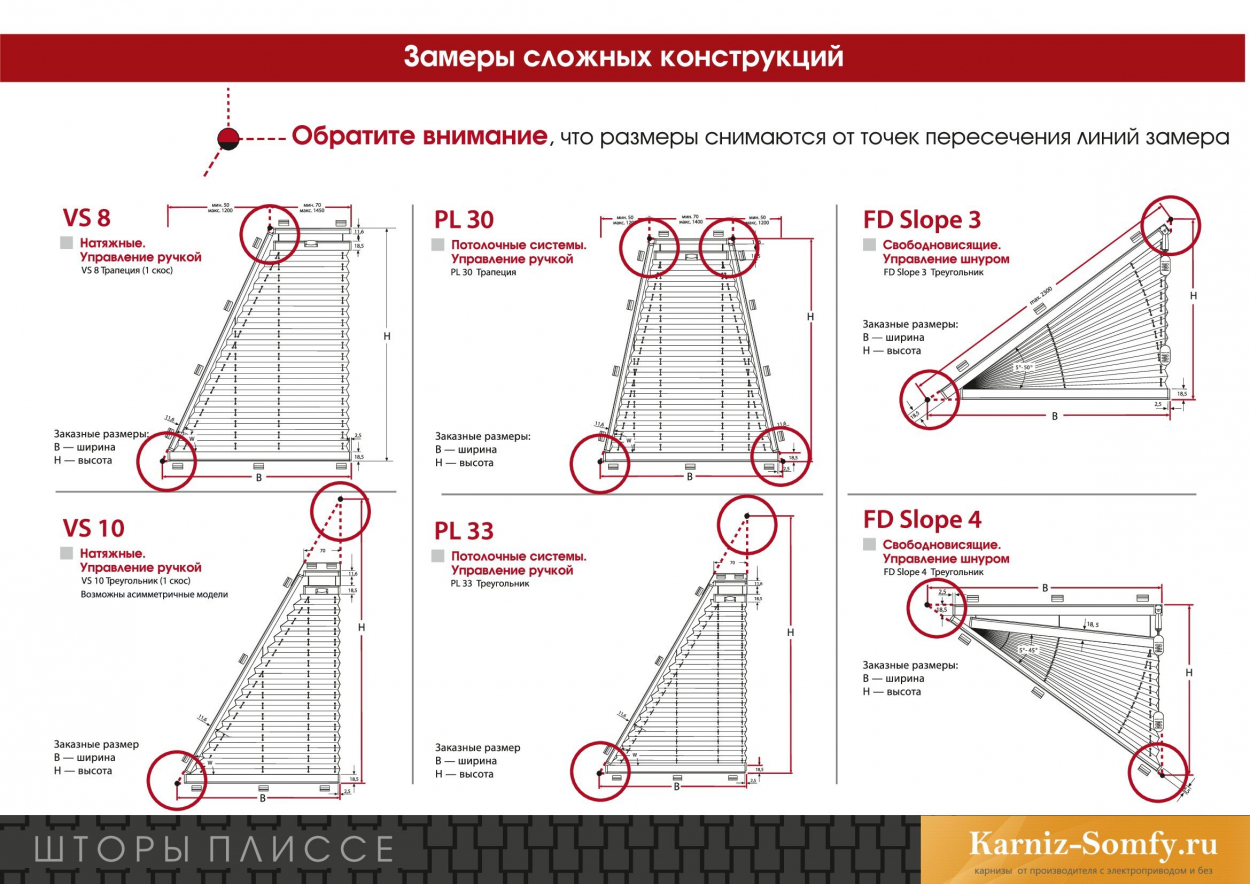 Рекомендации по замерам сложных окон
