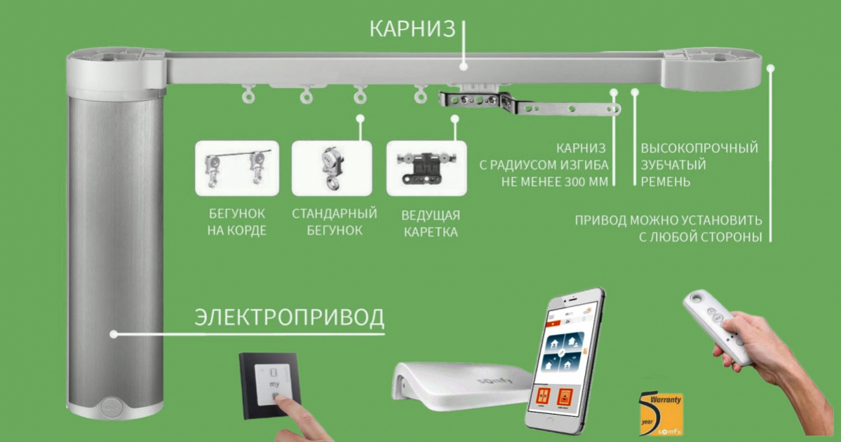somfy_glydea_ultra_60e_rts.jpg
