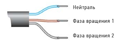 Привод J4