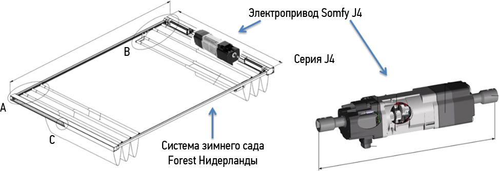 Карниз Зимний сад с электроприводом Somfy серии J4